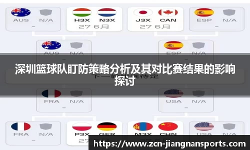 深圳篮球队盯防策略分析及其对比赛结果的影响探讨