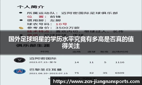 国外足球明星的学历水平究竟有多高是否真的值得关注