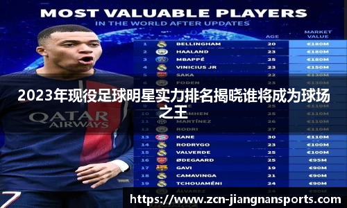 2023年现役足球明星实力排名揭晓谁将成为球场之王